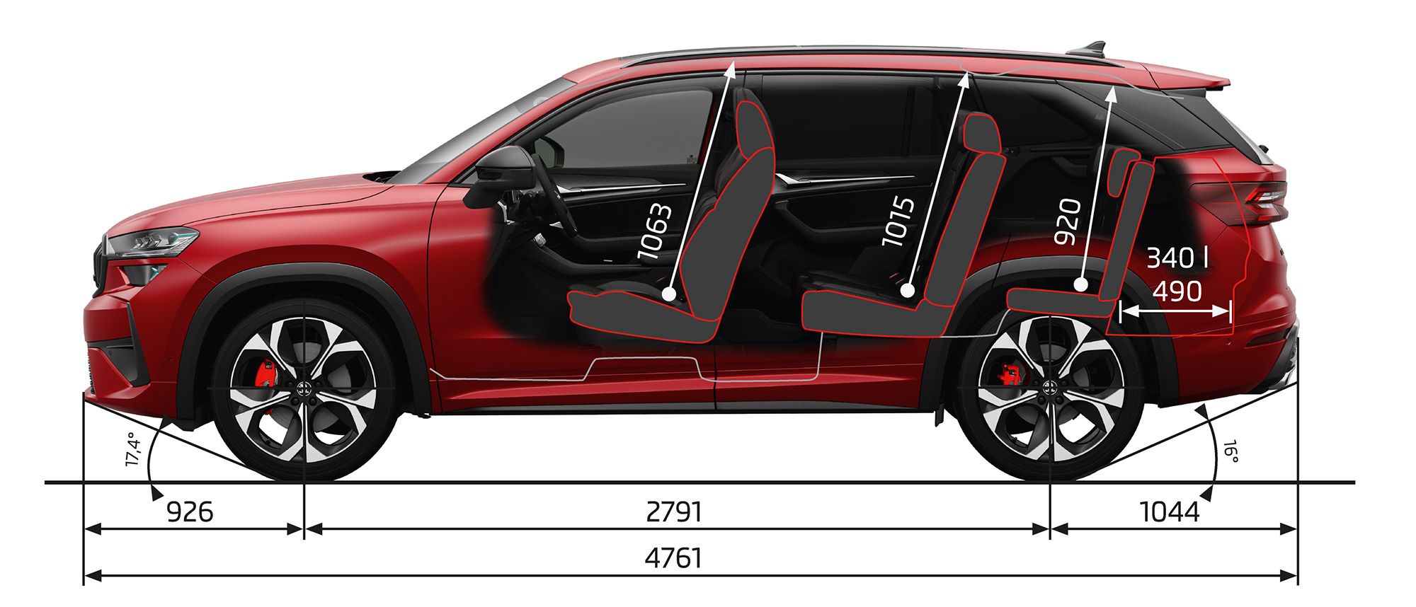 Škoda Kodiaq RS dimensões vista lateral